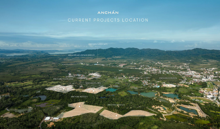 Anchan Villas