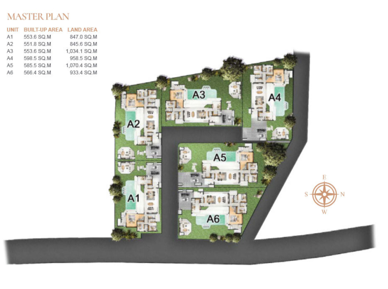Avana Luxury Villas