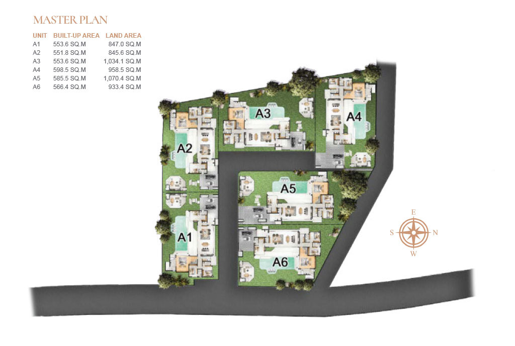 Avana Luxury Villas