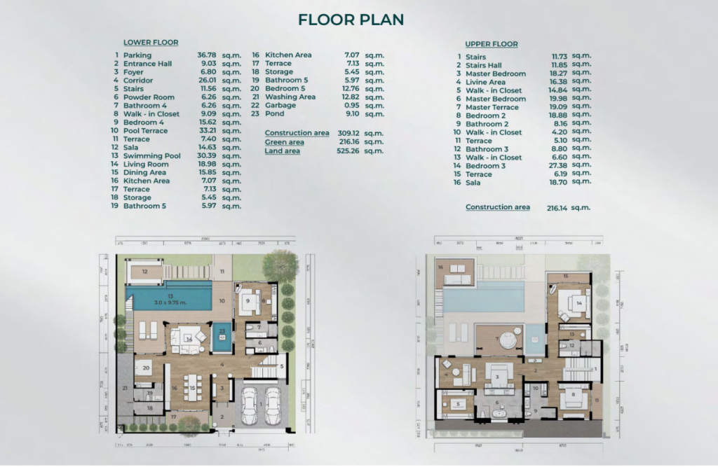 The Ozone Luxury Villas