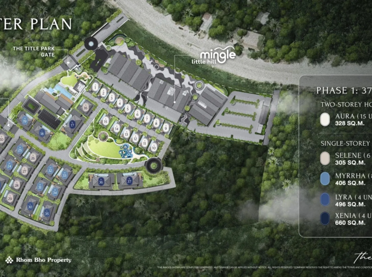 The Title Villa Kirara, Phuket: Master plan Phase 1 with house types